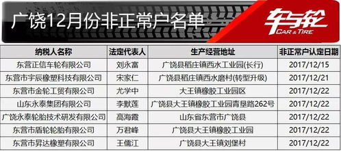 经销商店主注意了,这15家轮胎厂连税都交不起了